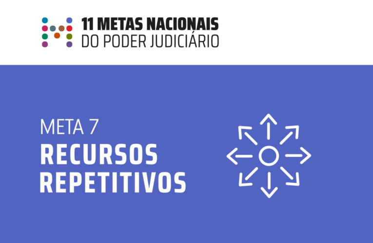 Meta Nacional 7: Julgamento de recursos repetitivos soluciona múltiplos processos com mesmo tema